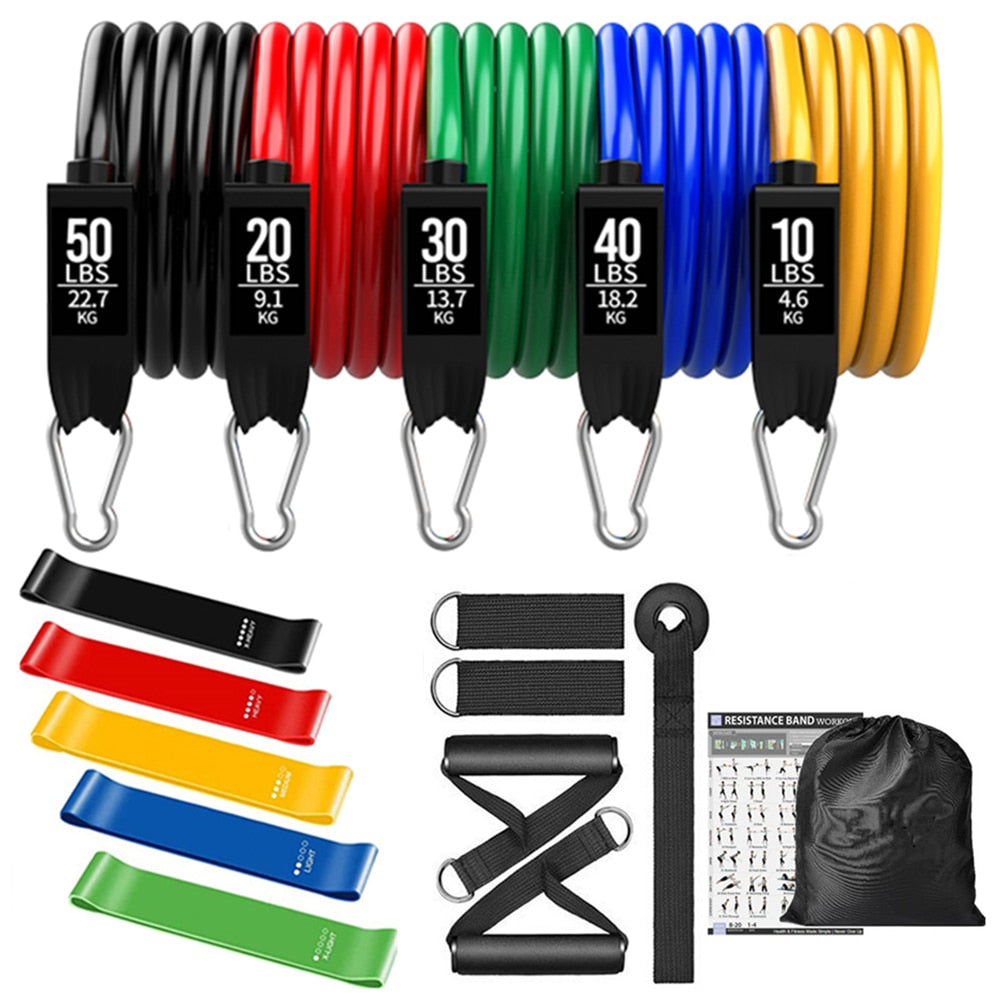 Resistance Bands